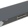 Hikvision DS 3E0524TF | Hikvision Store Kenya Hikvision DS 3E0524TF